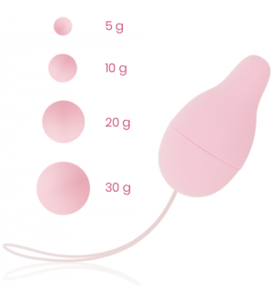 KIT BOLAS KEGEL 100% TERAPEUTICAS